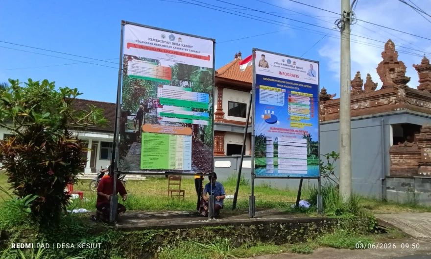 Pemasangan Baliho APBDes Dan Prioritas Dana Desa Tahun 2026 dan Laporan Pertanggungjawaban Realisasi Anggaran Pendapatan Dan Belanja Desa Serta Realisasi Kegiatan Prioritas Dana Desa Tahun 2025